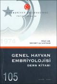 Küçük Resim